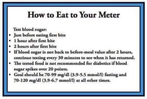 How to Eat to Your Meter Alexis Stewart
